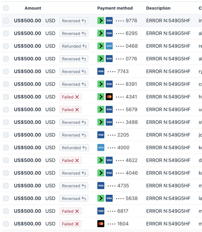 Exposed key led to $2,500 in Stripe fees